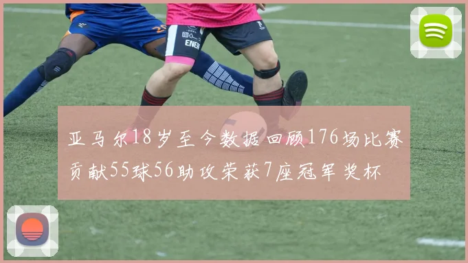 亚马尔18岁至今数据回顾176场比赛贡献55球56助攻荣获7座冠军奖杯